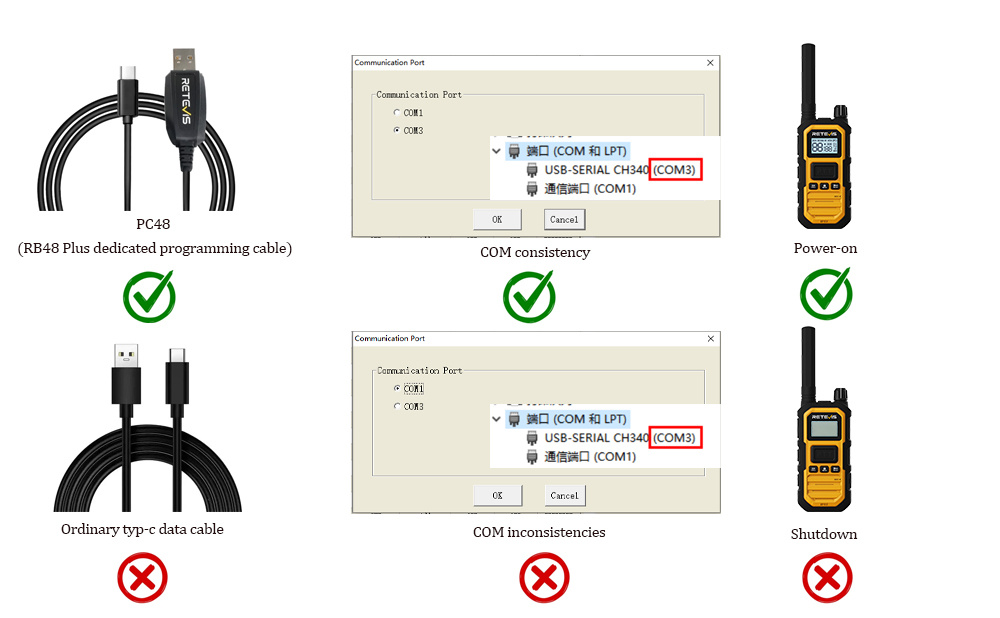 Reasons for RB48Plus setup failure