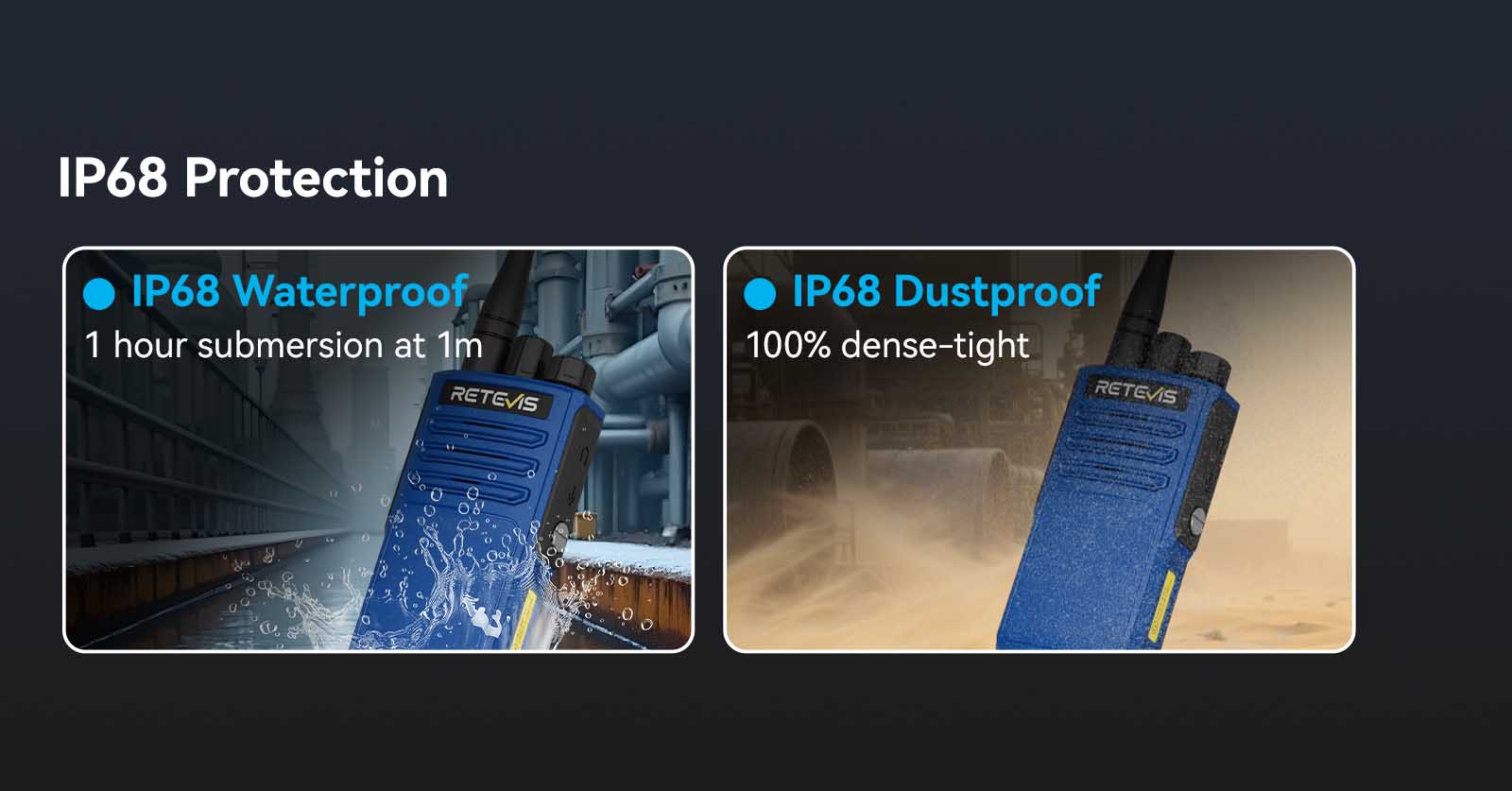 Retevis E1 explosion proof radio with IP68 waterproof and dustproof