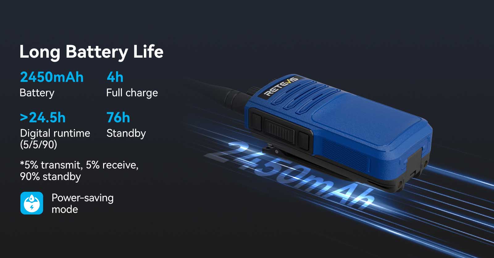 Retevis E1 explosion proof radio with long battery life