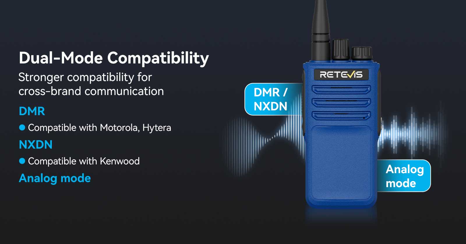 Retevis E1 explosion proof radio with dual mode