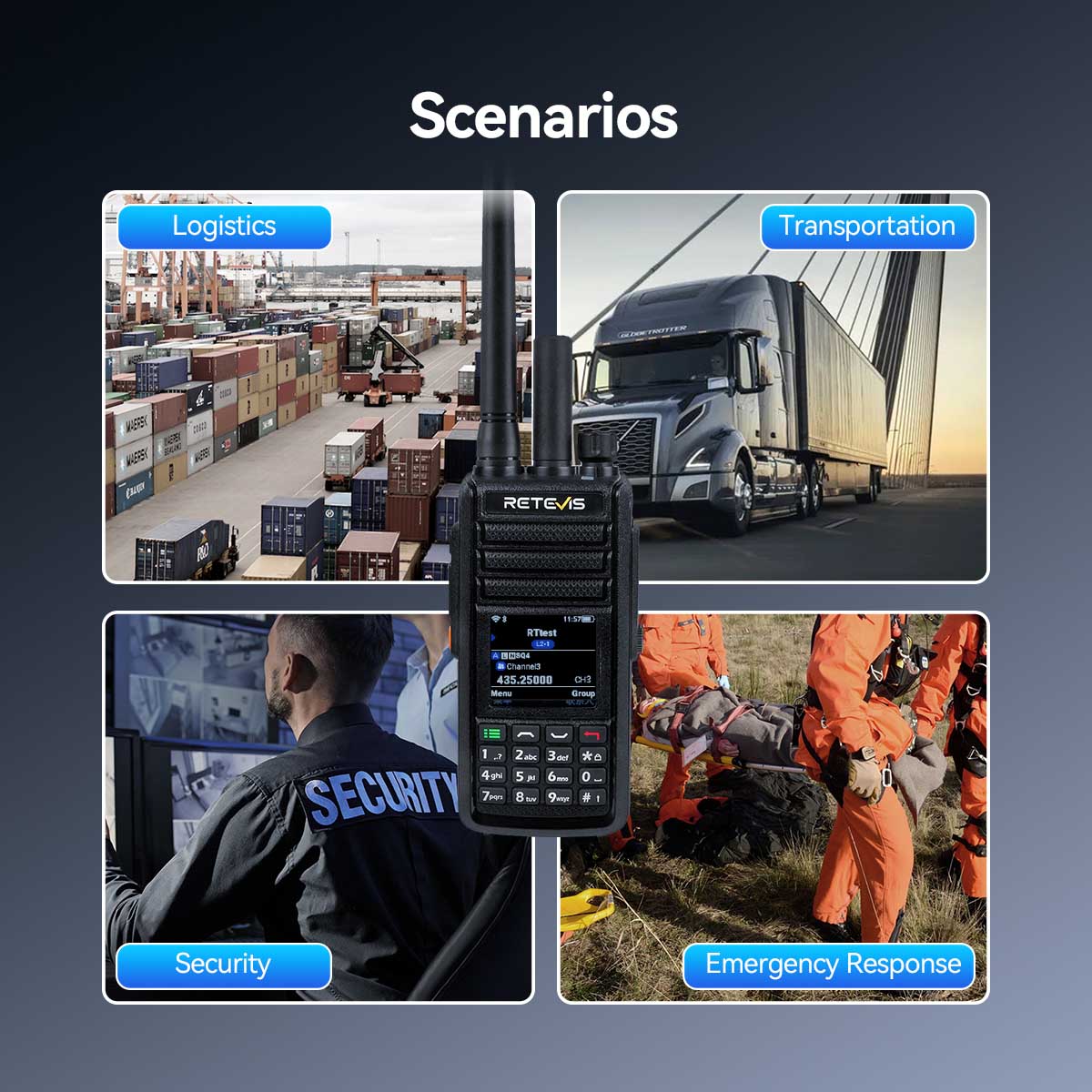 Retevis MateTalk L2 PoC Radio 4G Dual SIM Network UV Walkie Talkie