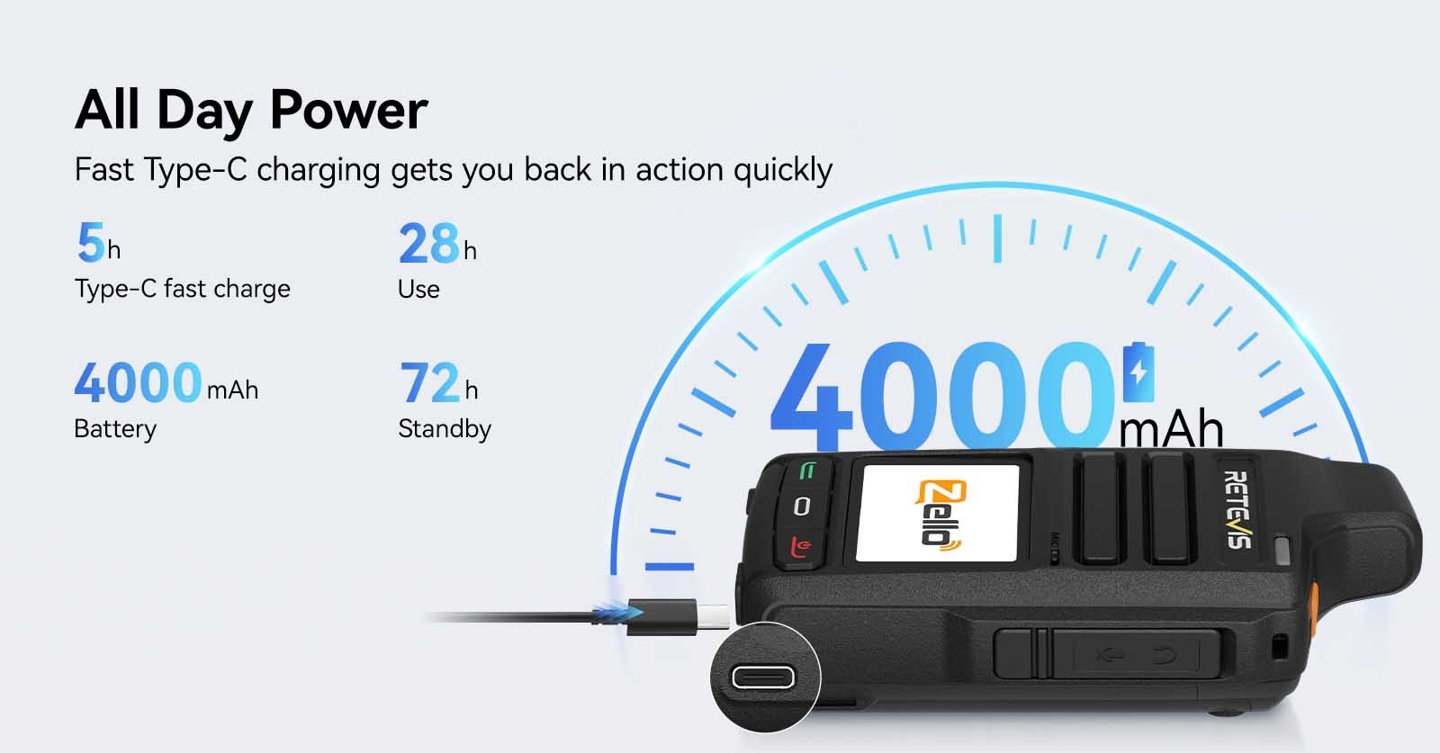 Retevis L71 POC Radio supports all day power