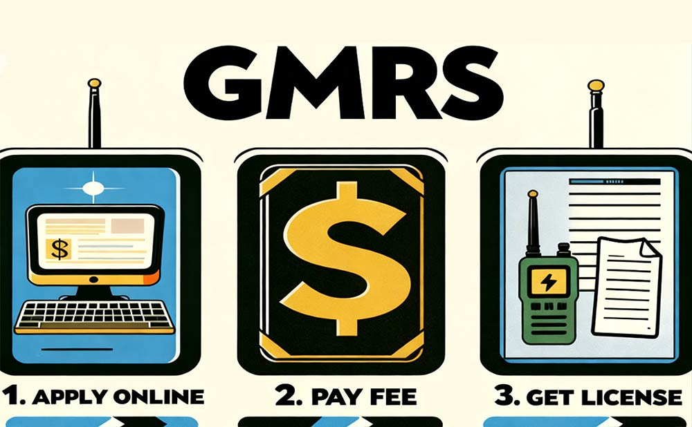 How to Get a GMRS License in 2025 (3 Easy Steps Guide)