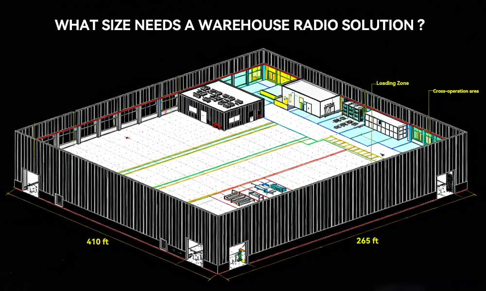 Does Your Warehouse Need a Professional Two-Way Radio System? A Clear Guide