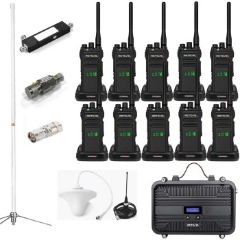 Retevis Professional Two-Way Warehouse Radio Systerm Solutions Kits