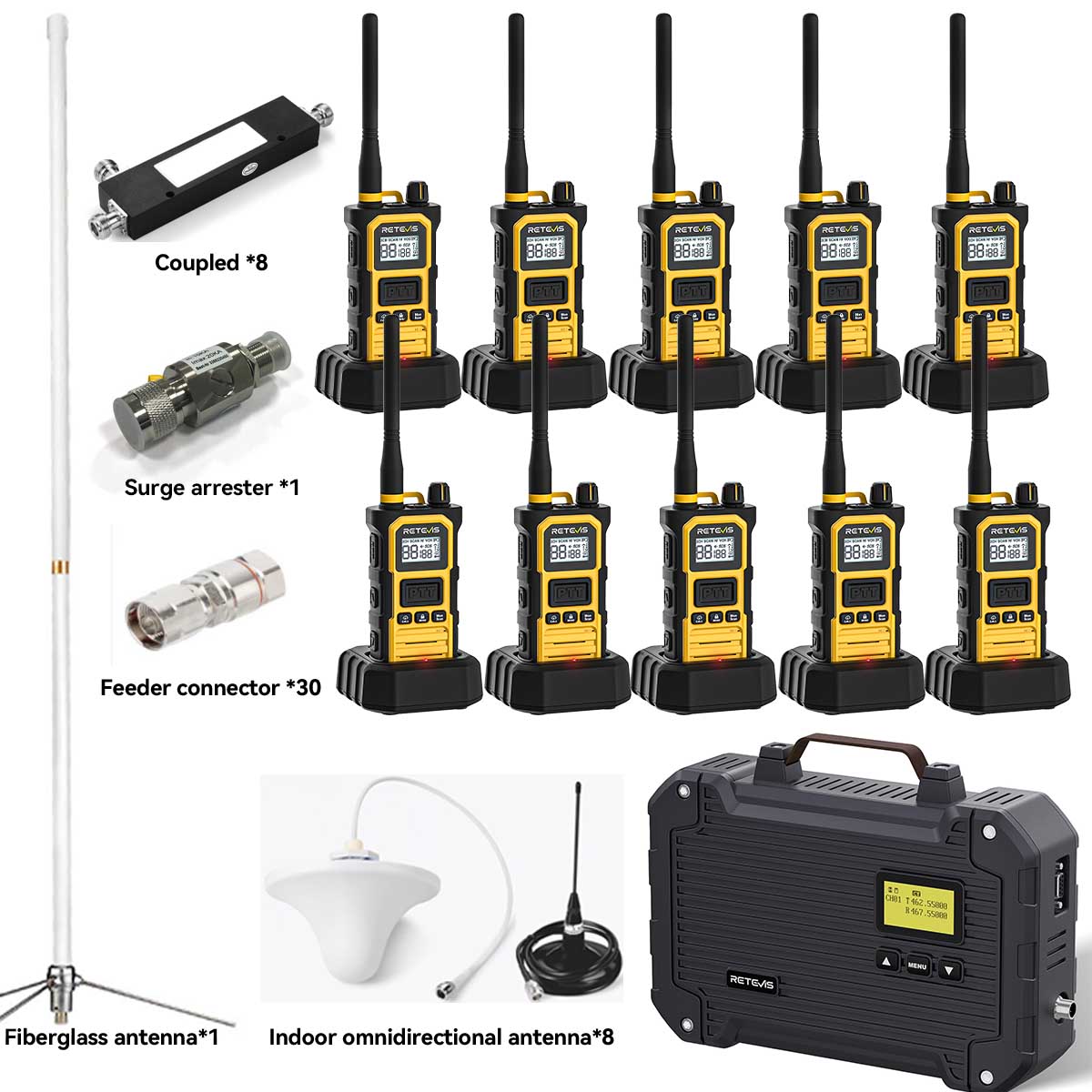 Retevis Two-Way Warehouse Radio Solutions: Reliable Coverage for 100,000 sq.ft Spaces