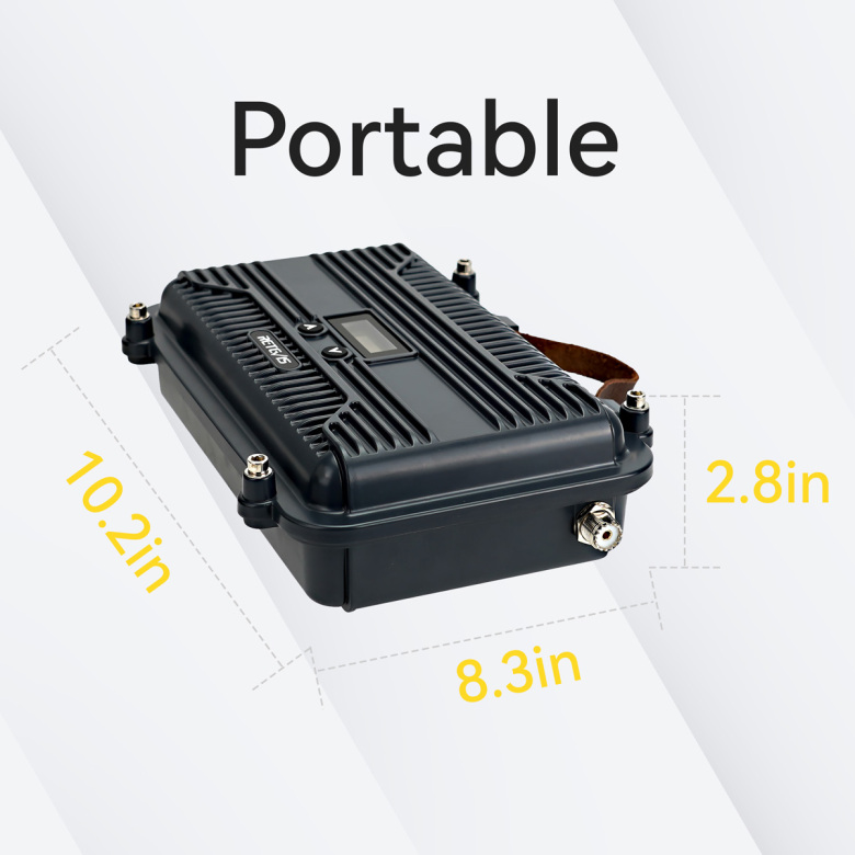 Retevis RT97S Portable GMRS Repeater