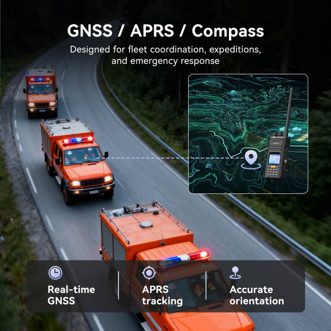 Retevis HA2 GPS & APRS function