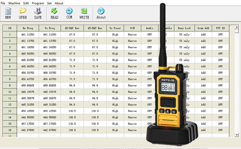 How to Set Up Group Call on the Retevis RB48 Pro