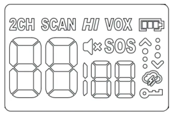 Retevis RB48 Plus Screen