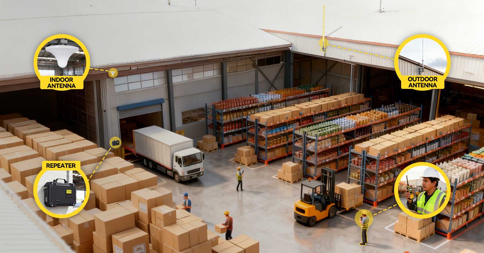 Working principle of Retevis warehouse communication solution