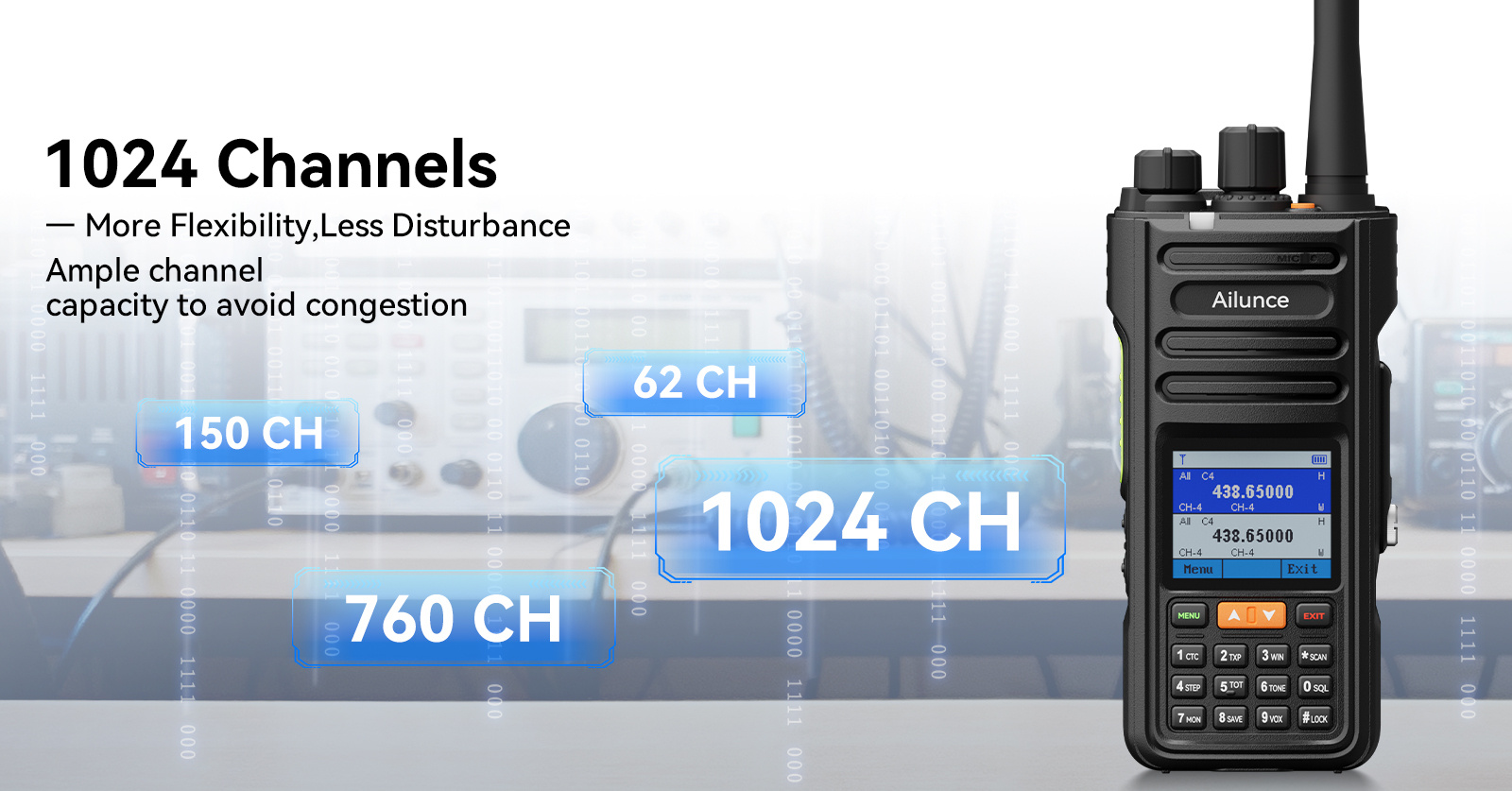 Retevis HA2 with 1024 Channels