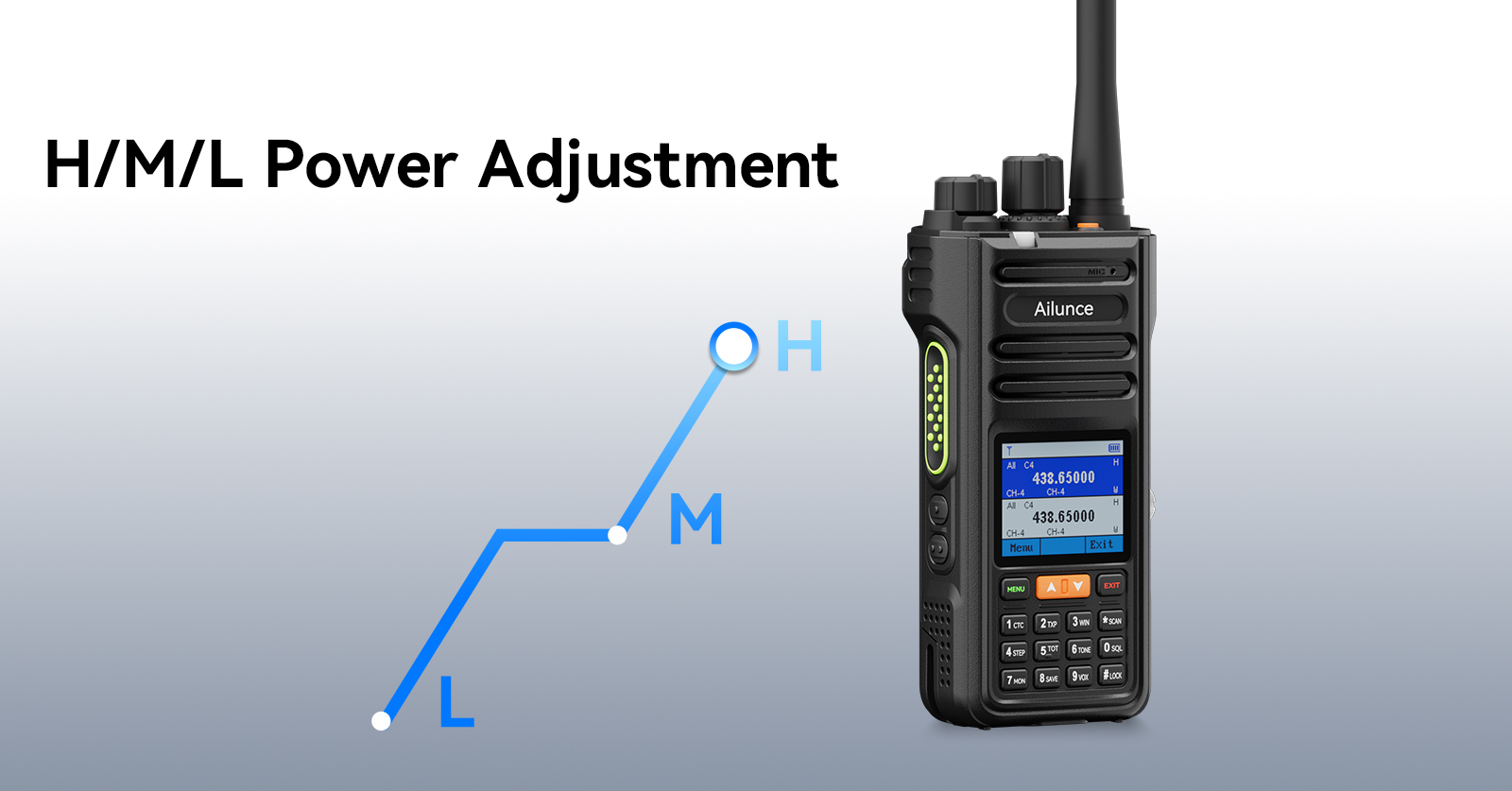Ailunce HA2 Bluetooth APP Programming Ham Radio OutPower Adjustment