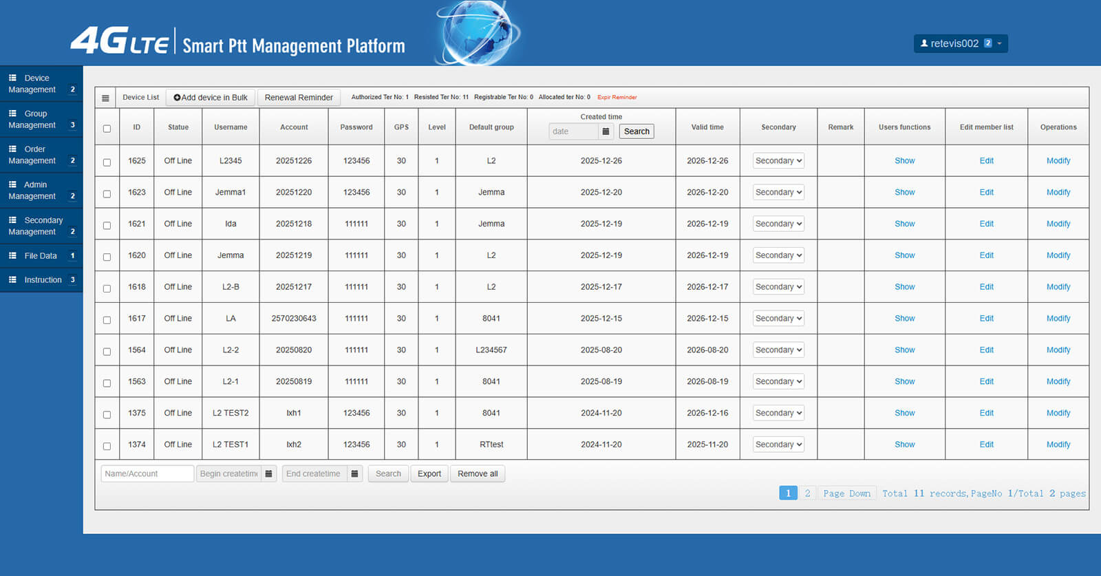 Retevis L2 PoC radio account management platform
