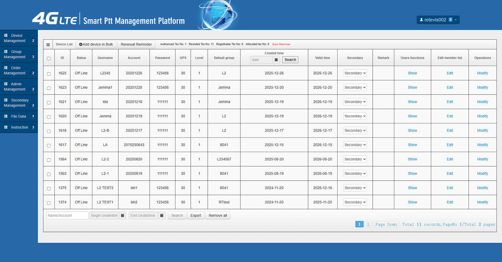 Retevis L2 PoC radio account management platform
