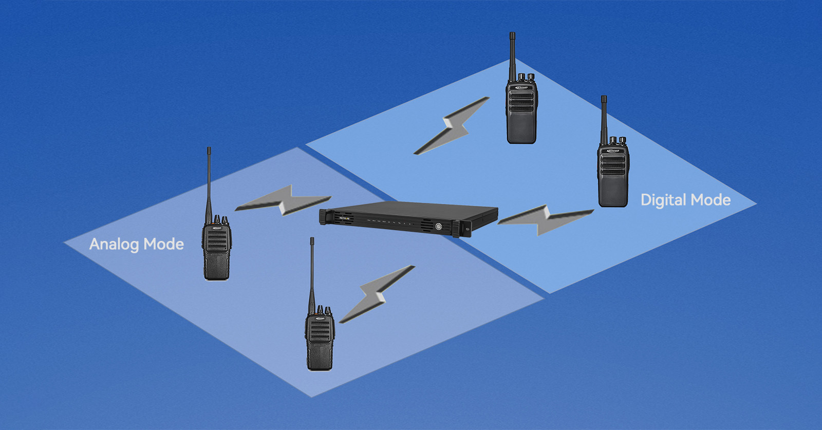Auto Detection Between Analog and Digital Mode