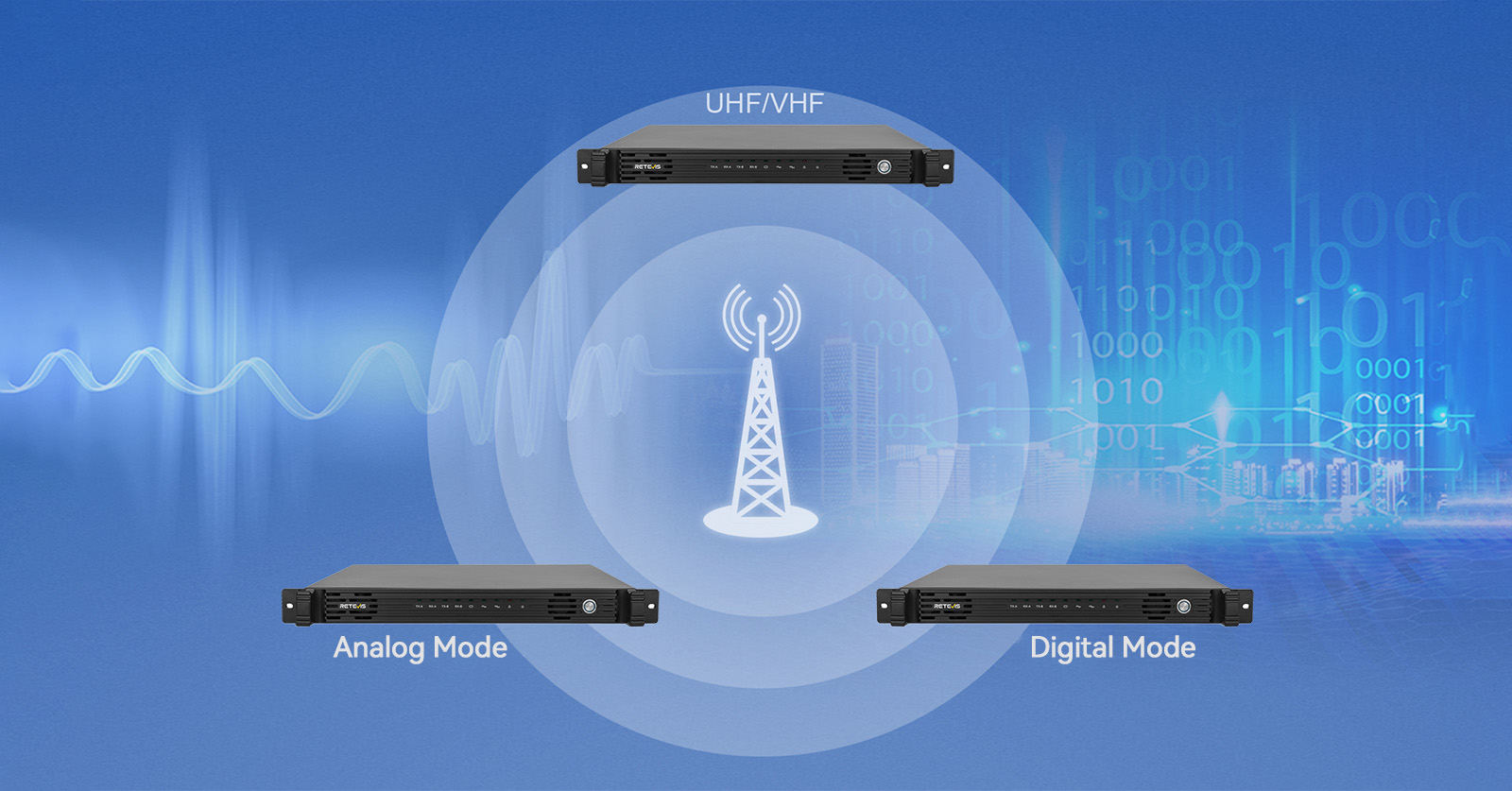 IP Site Link Connection for Different Modes Connection