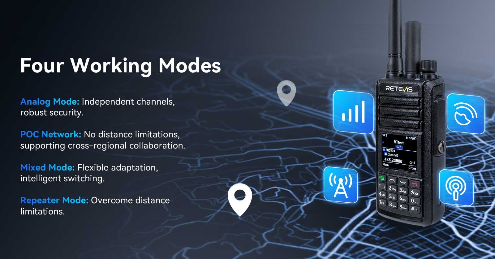How to choose the four working modes of Retevis L2 POC Radio