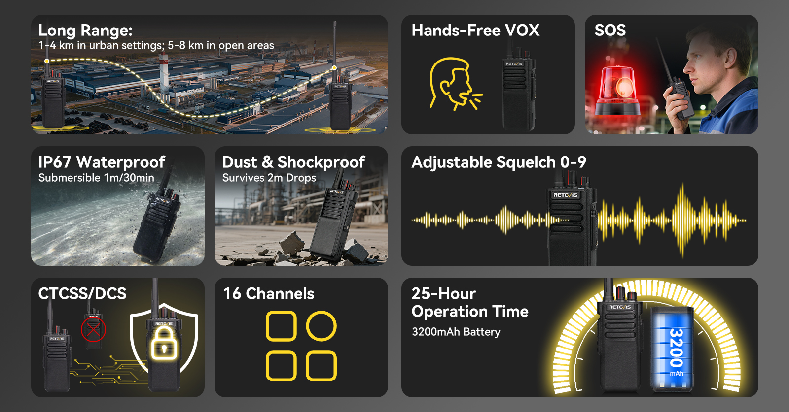 Features summary of Retevis RT29 Two-way Radio