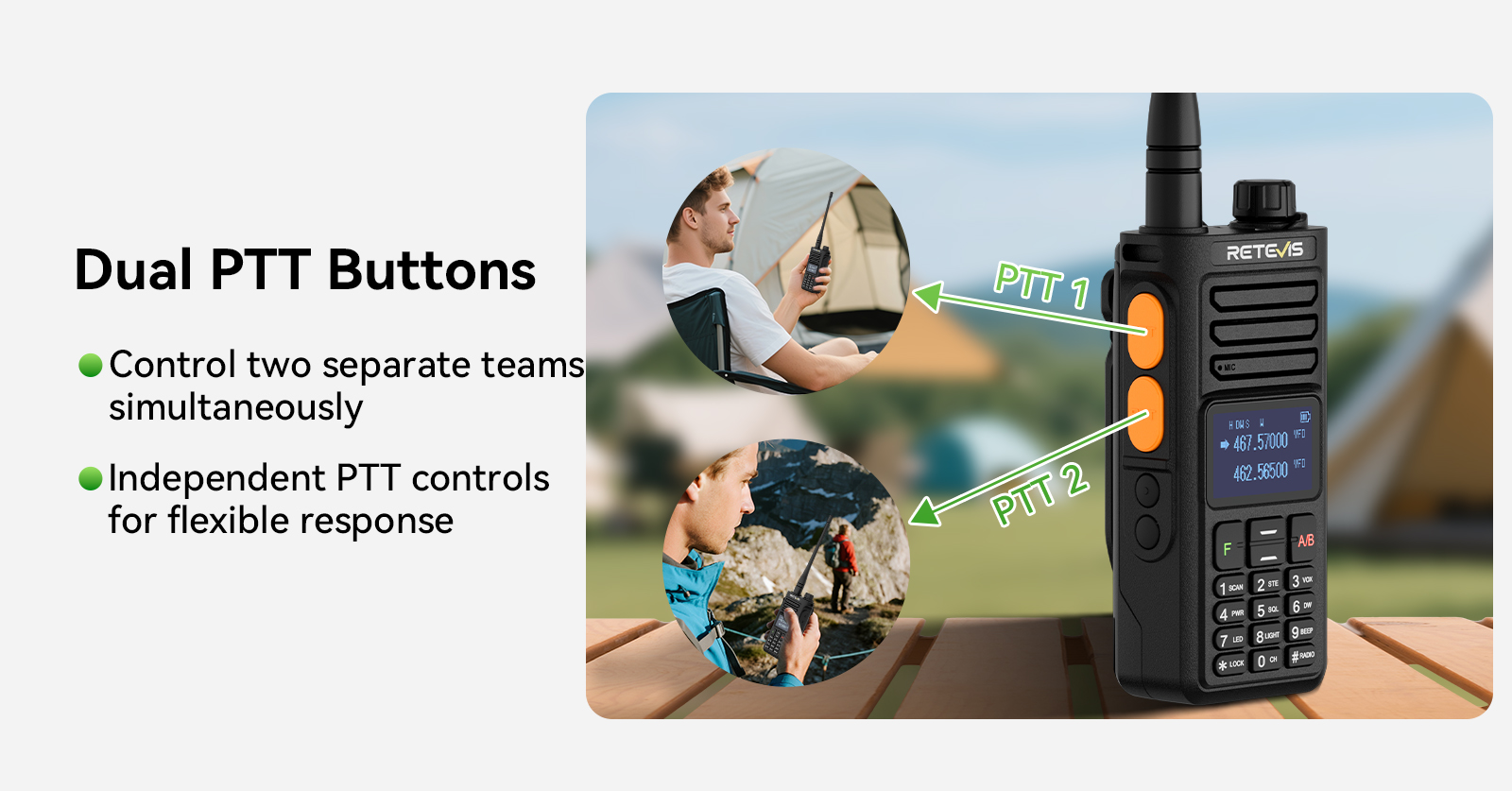 Retevis RA89 with Dual PTT Buttons