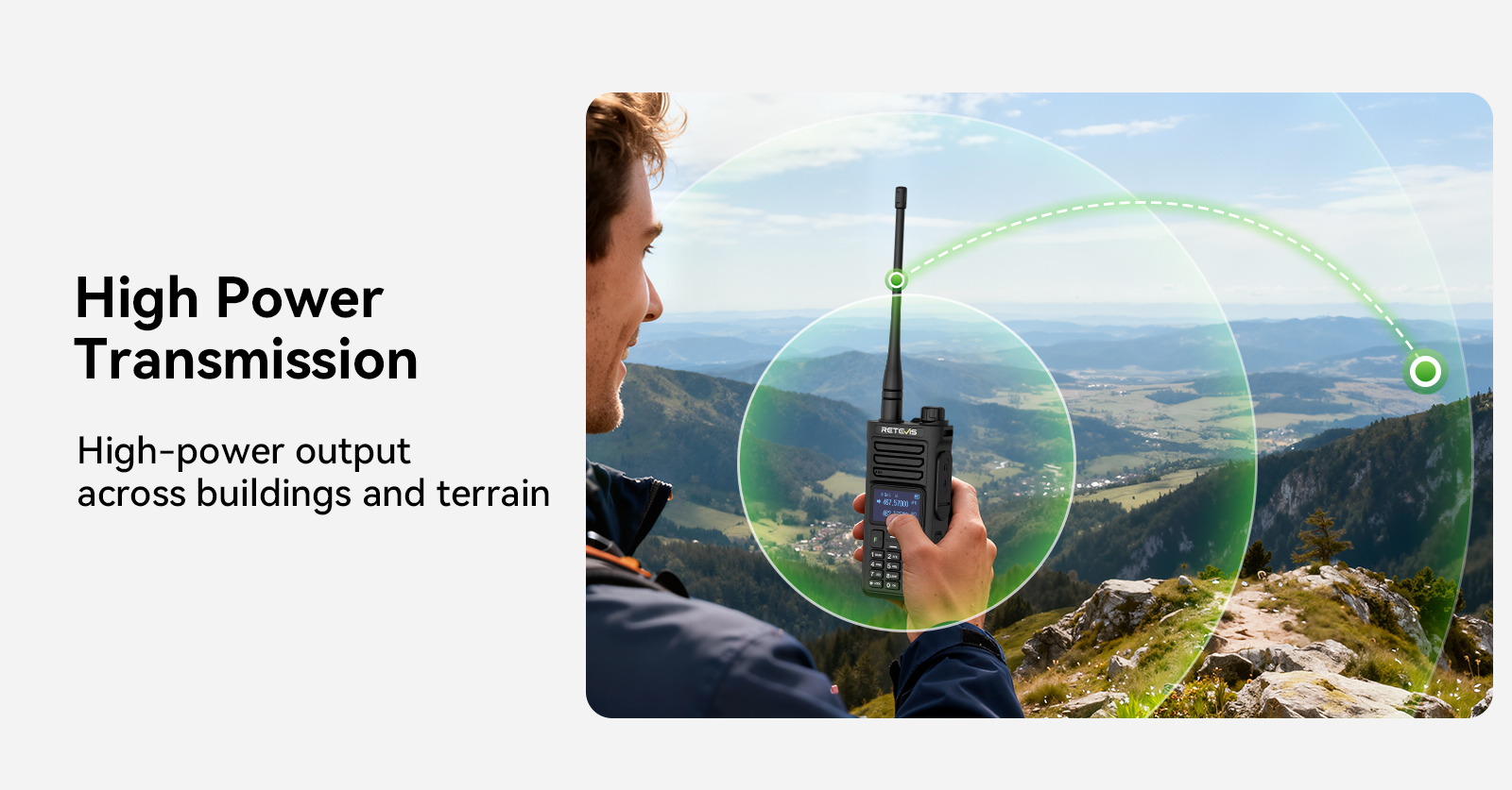 Retevis RA89 with high power transmisson