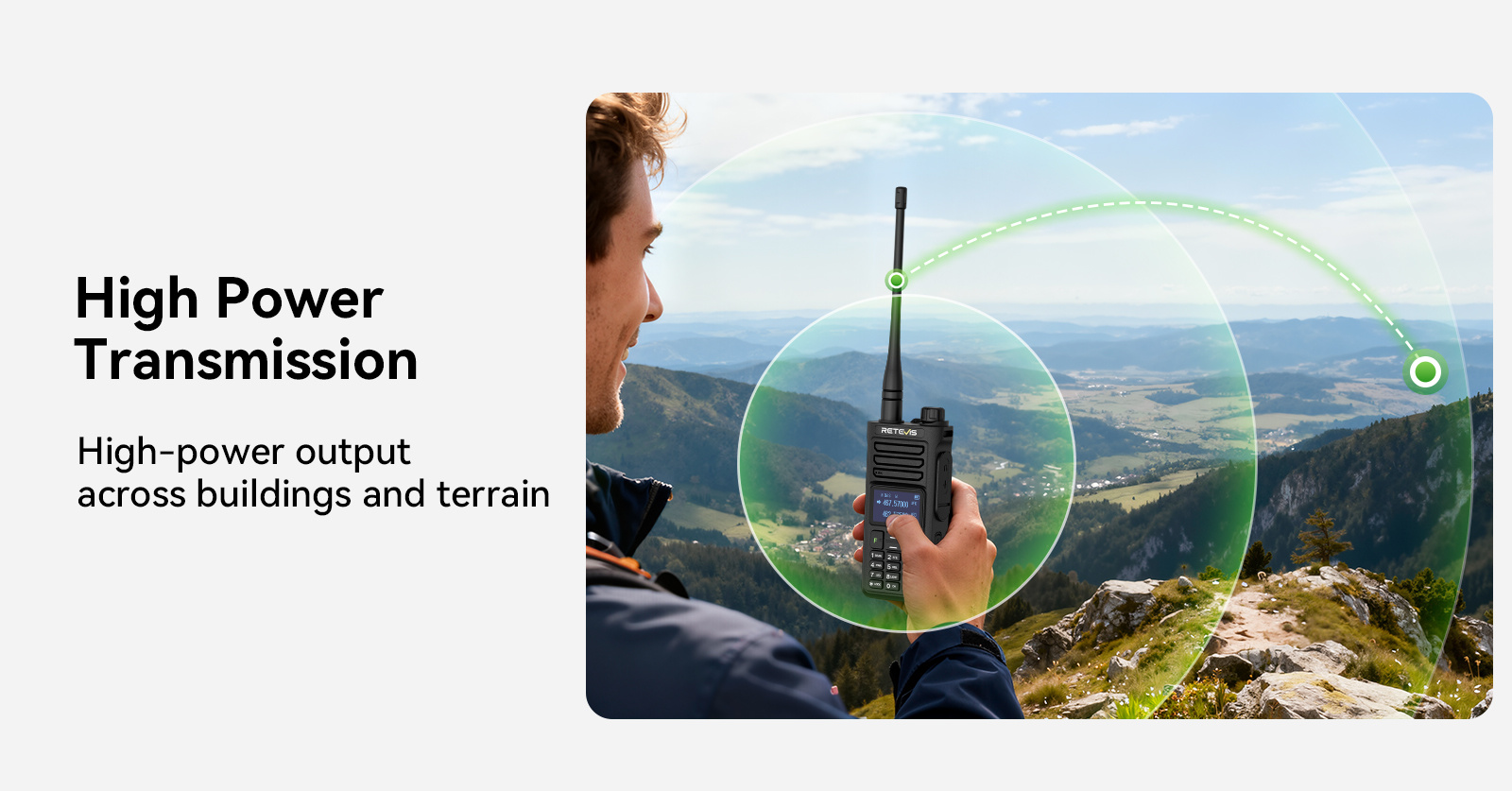 Retevis RA89 with high power transmisson