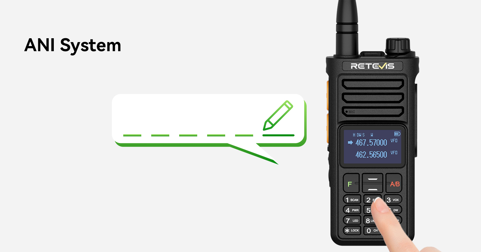 Retevis RA89 ANI System