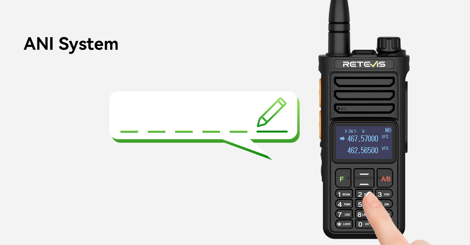 Retevis RA89 ANI System