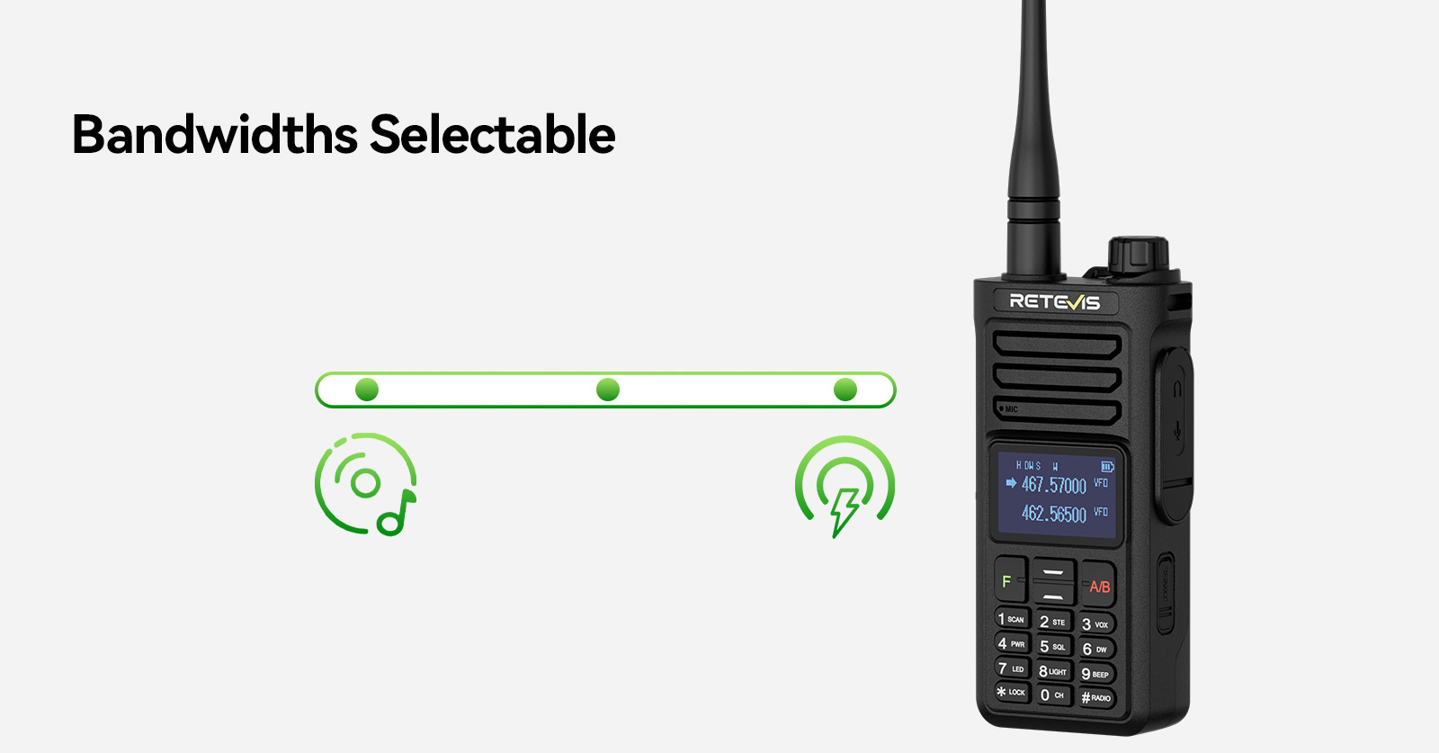 Retevis RA89 is Bandwidth Selectable
