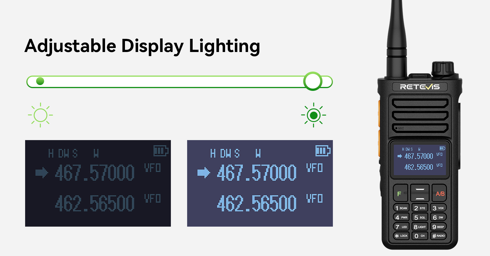 Retevis RA89 with Adjustable Display Lighting