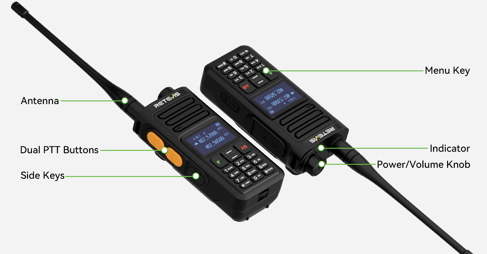 Retevis RA89 Functions Display