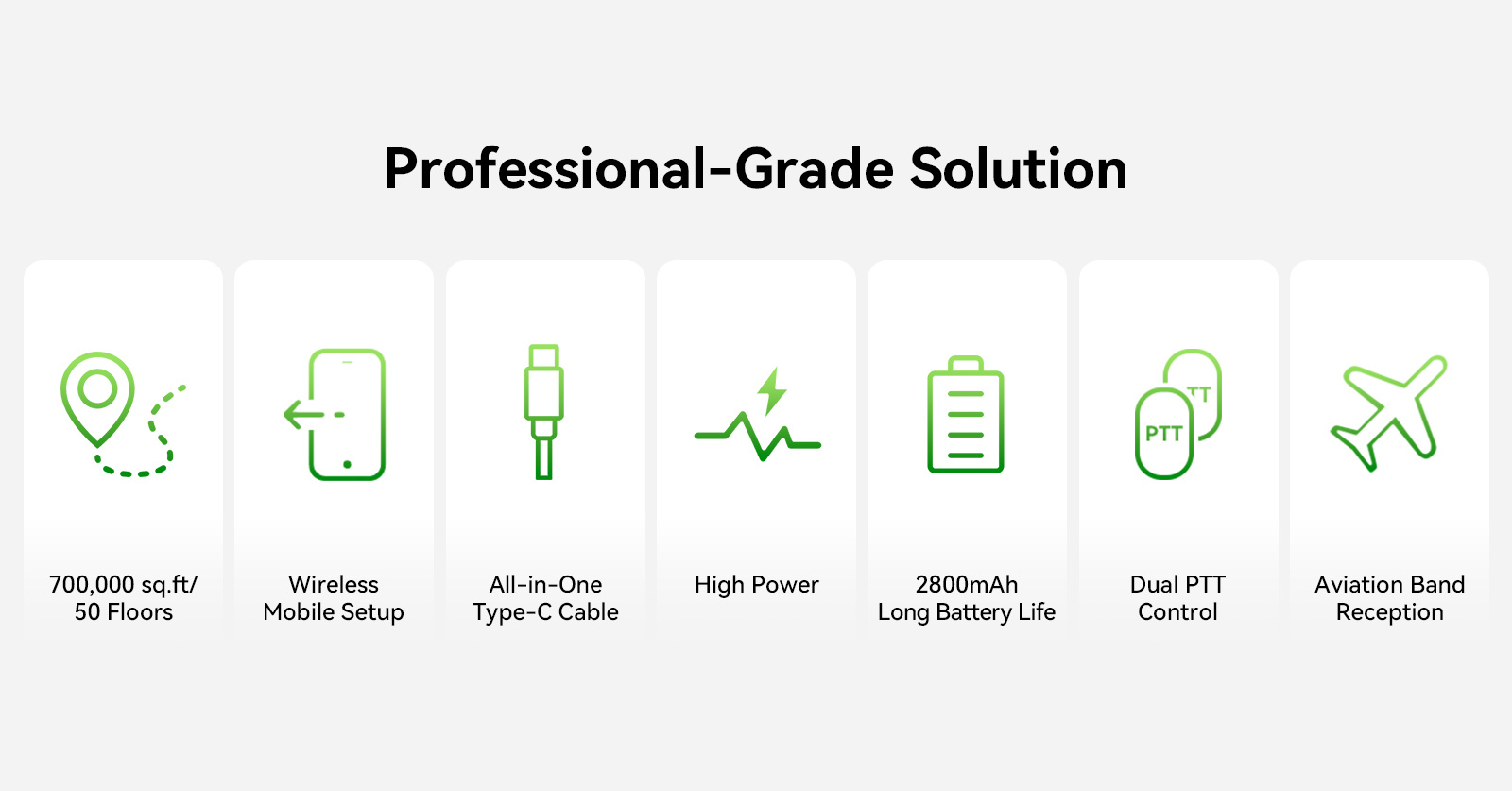 Retevis RA89G offers professional-grade solution