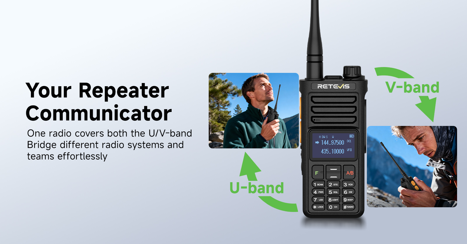 Retevis RA89R works as a repeater communicator