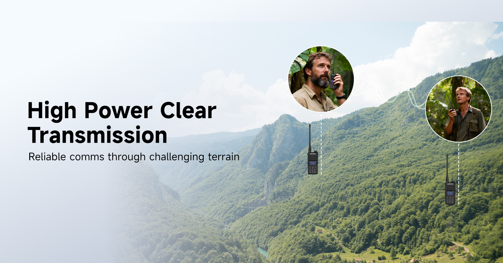 Retevis RA89R with High Power Clear Transmission