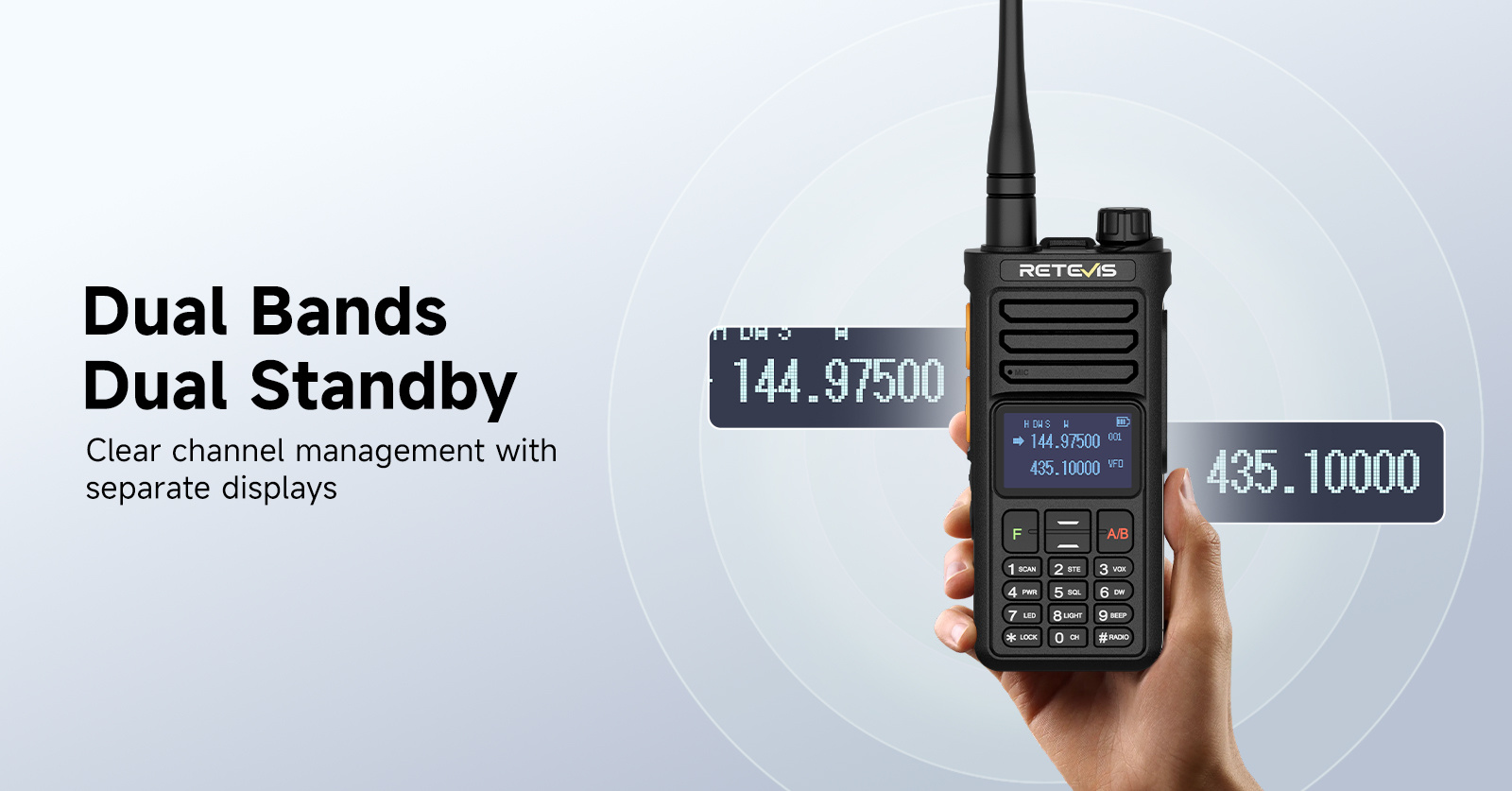 Retevis RA89R supports dual-band & dual standby