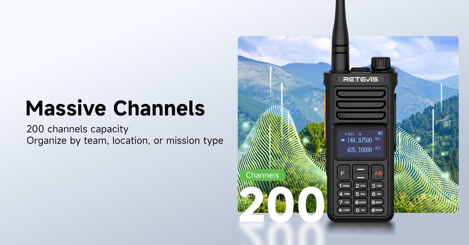 Retevis RA89R with 200 Massive Channels