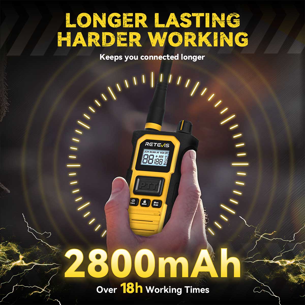 RB48 Pro Heavy Duty Long Range Walkie Talkie + RT97L GMRS Repeater-Long Range Radio Solution