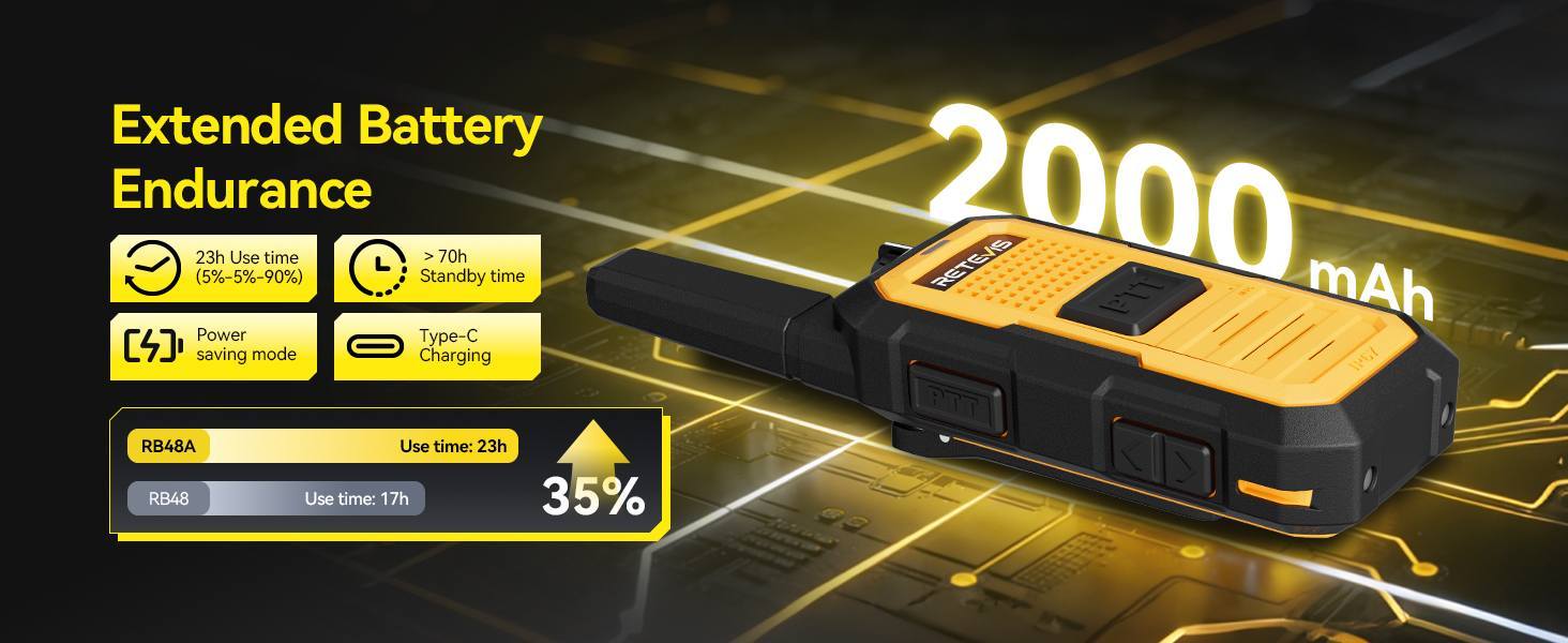 Retevis RB48A 2000mAh battery walkie talkie charging over USB-C cable