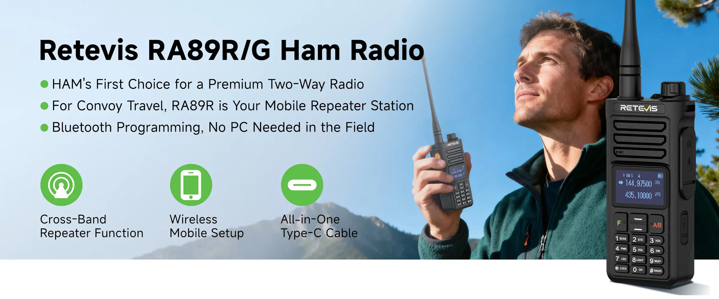 Retevis RA89R