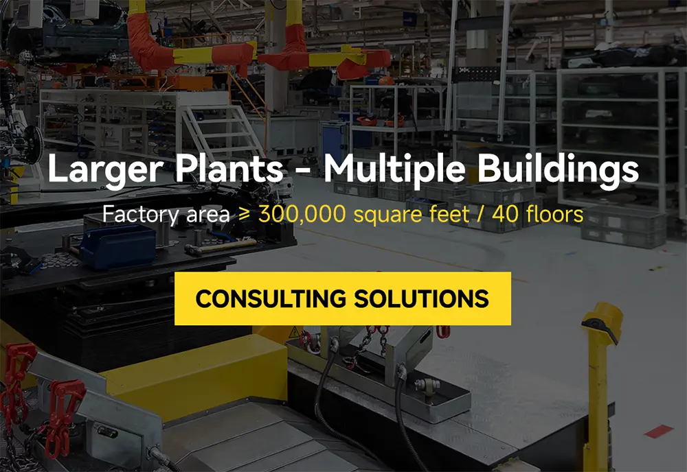 Retevis offer radio for multiple buildings larger plants floors