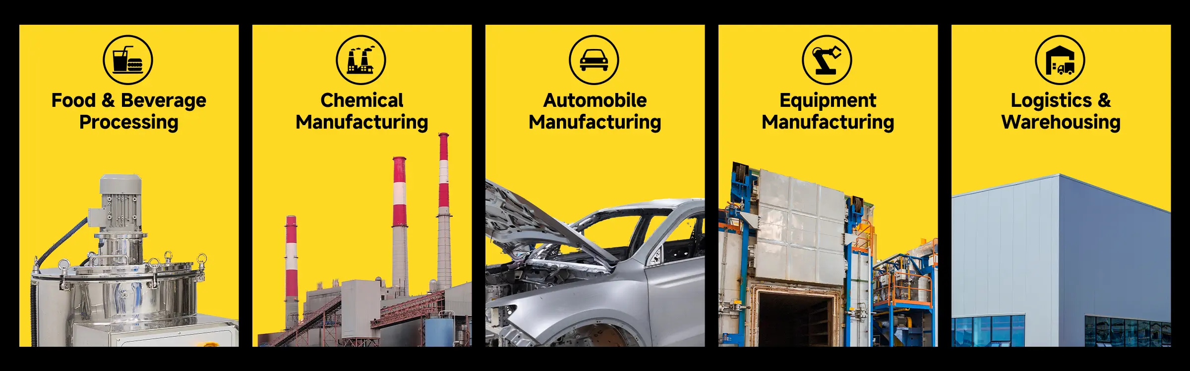 The diverse application of walkie-talkies across food and beverage processing, chemical manufacturing, automobile manufacturing, equipment manufacturing, and logistics and warehousing scenarios.
