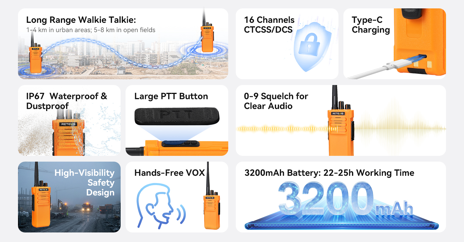 Retevis RT29 Orange IP67 Waterproof Long Range Walkie Talkie