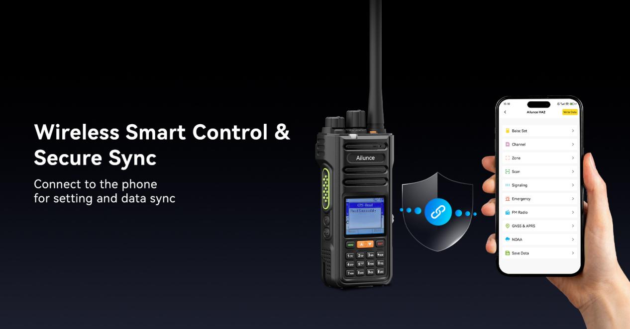 Wireless Smart Control & Secure Sync Retevis HA2 Ham Radio