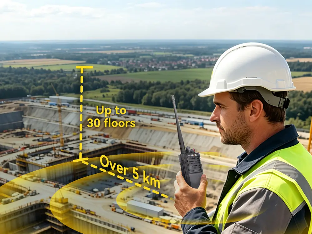 Long range communication