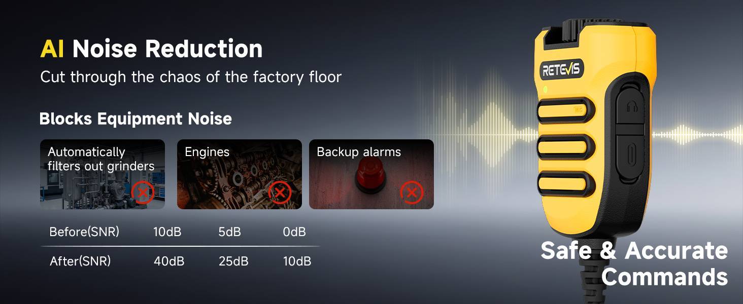 H012S IP67 Speaker Mic with AI Noise Reduction