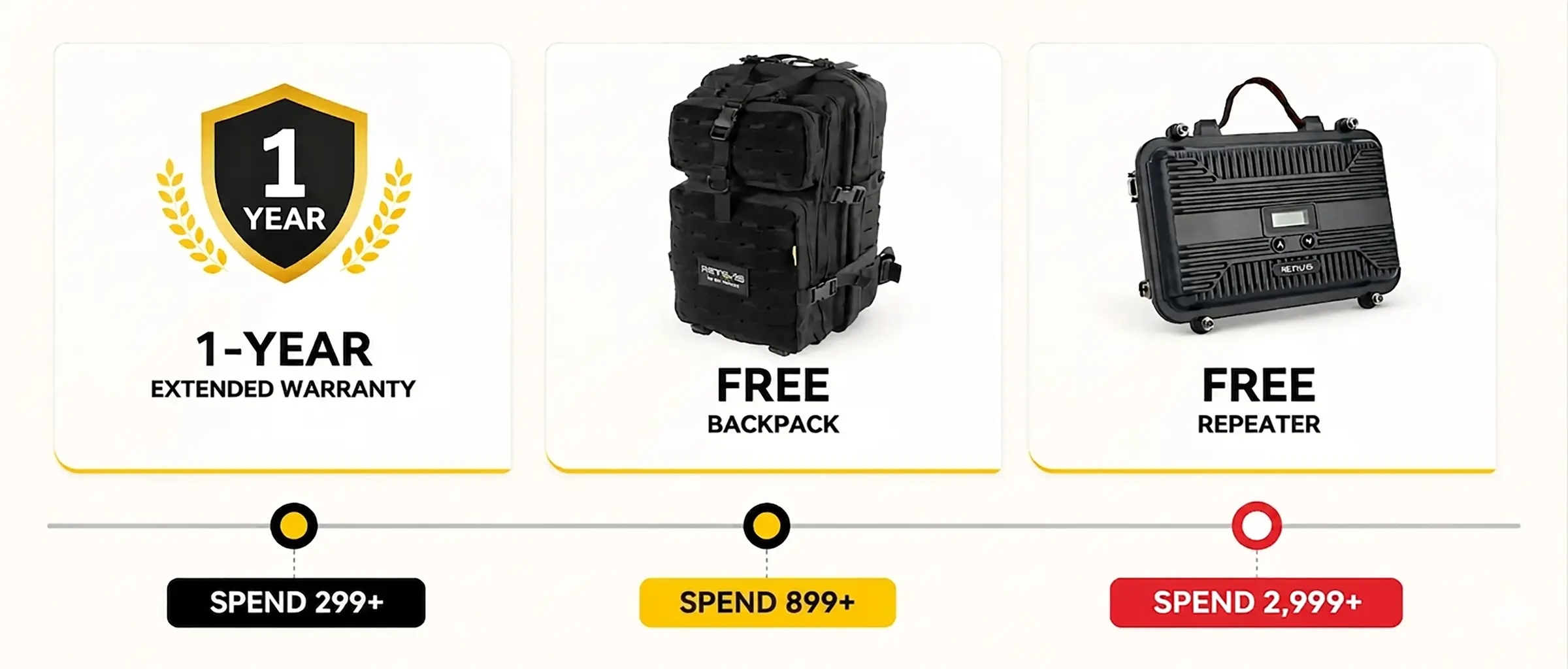 Free Gift