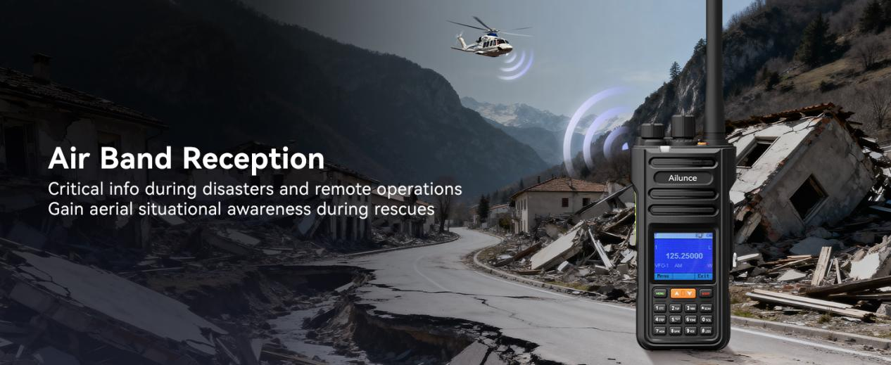 Retevis Ailunce HA2 with professional airband reception