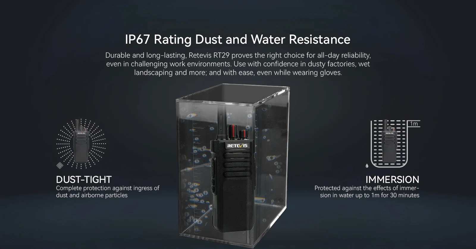 RT29 industrial construction radio, featuring IP67 dustproof and waterproof performance