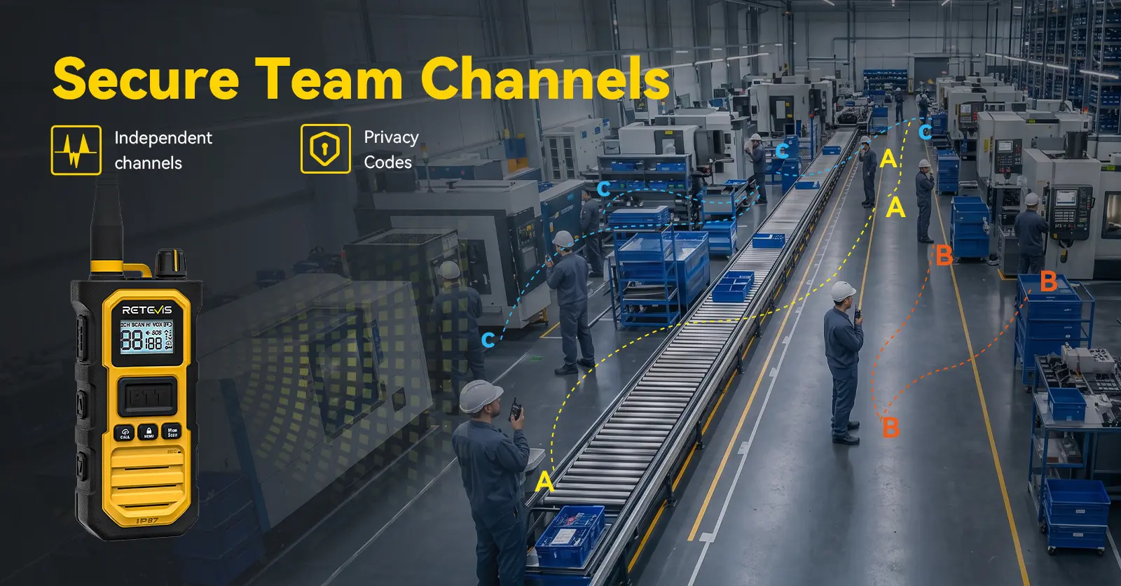 Secure Team Channels