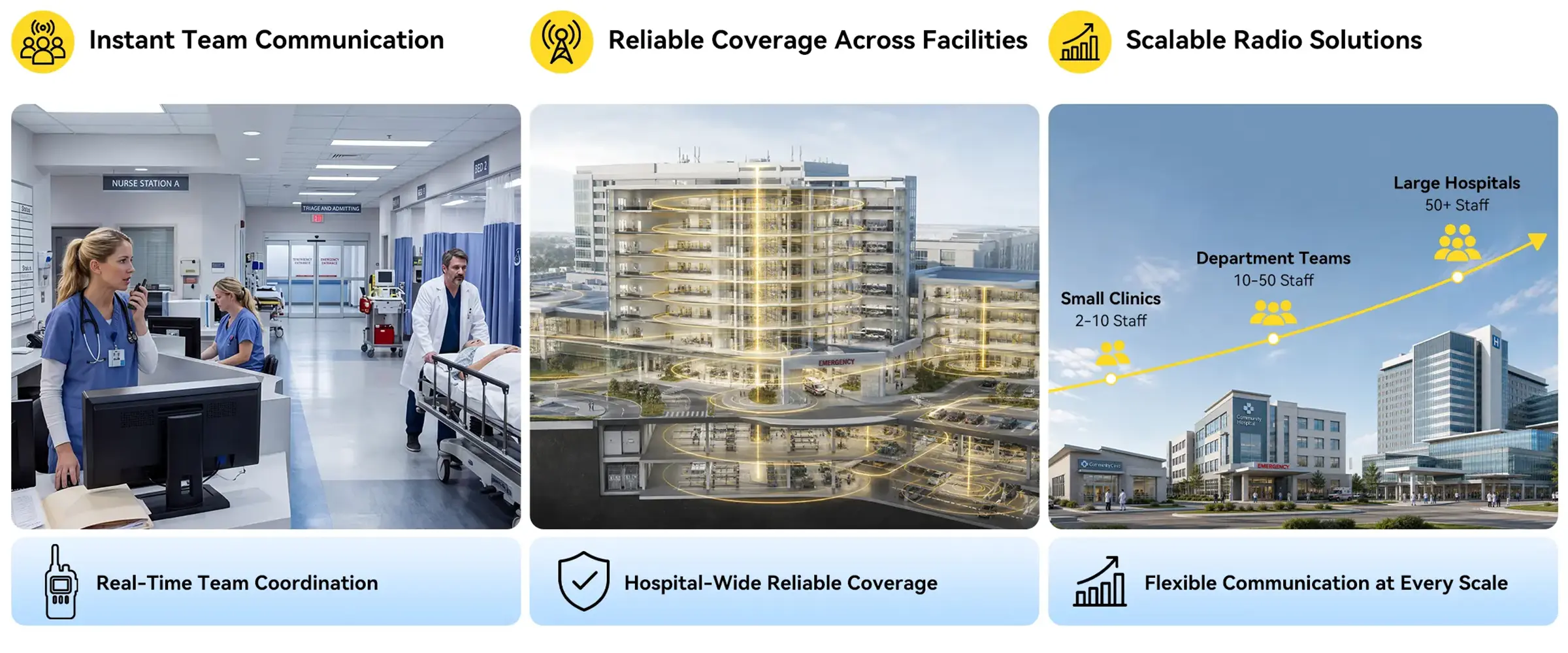 Healthcare radio solutions